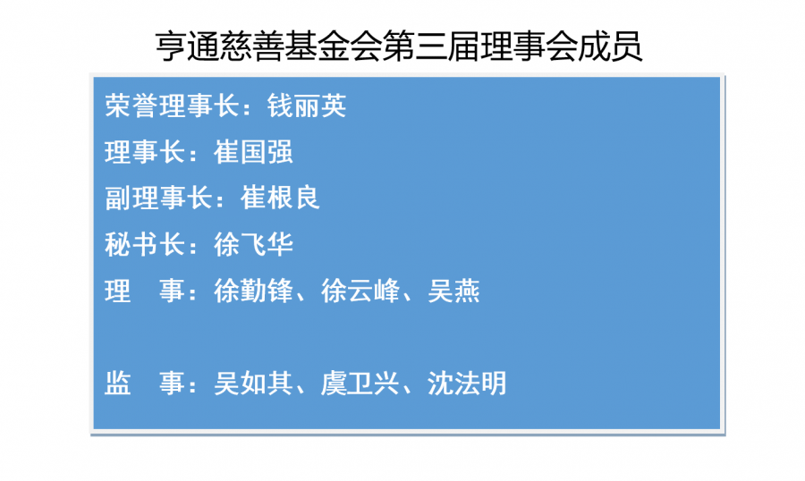 1675128052653184IeGQ.png 1661840977998331Szvi.png